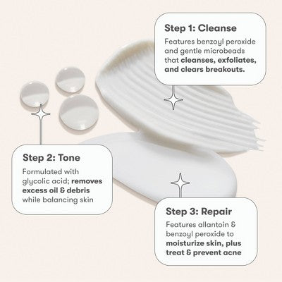 skin redness skincare kit