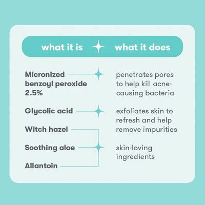 skin redness skincare kit